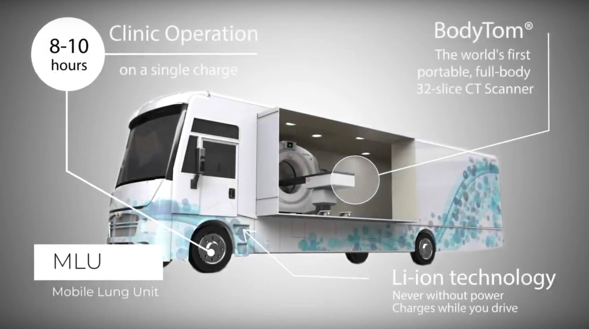 Winnebago, Samsung NeuroLogica, and Voltagen Power Solutions Partner on Mobile CT Clinic